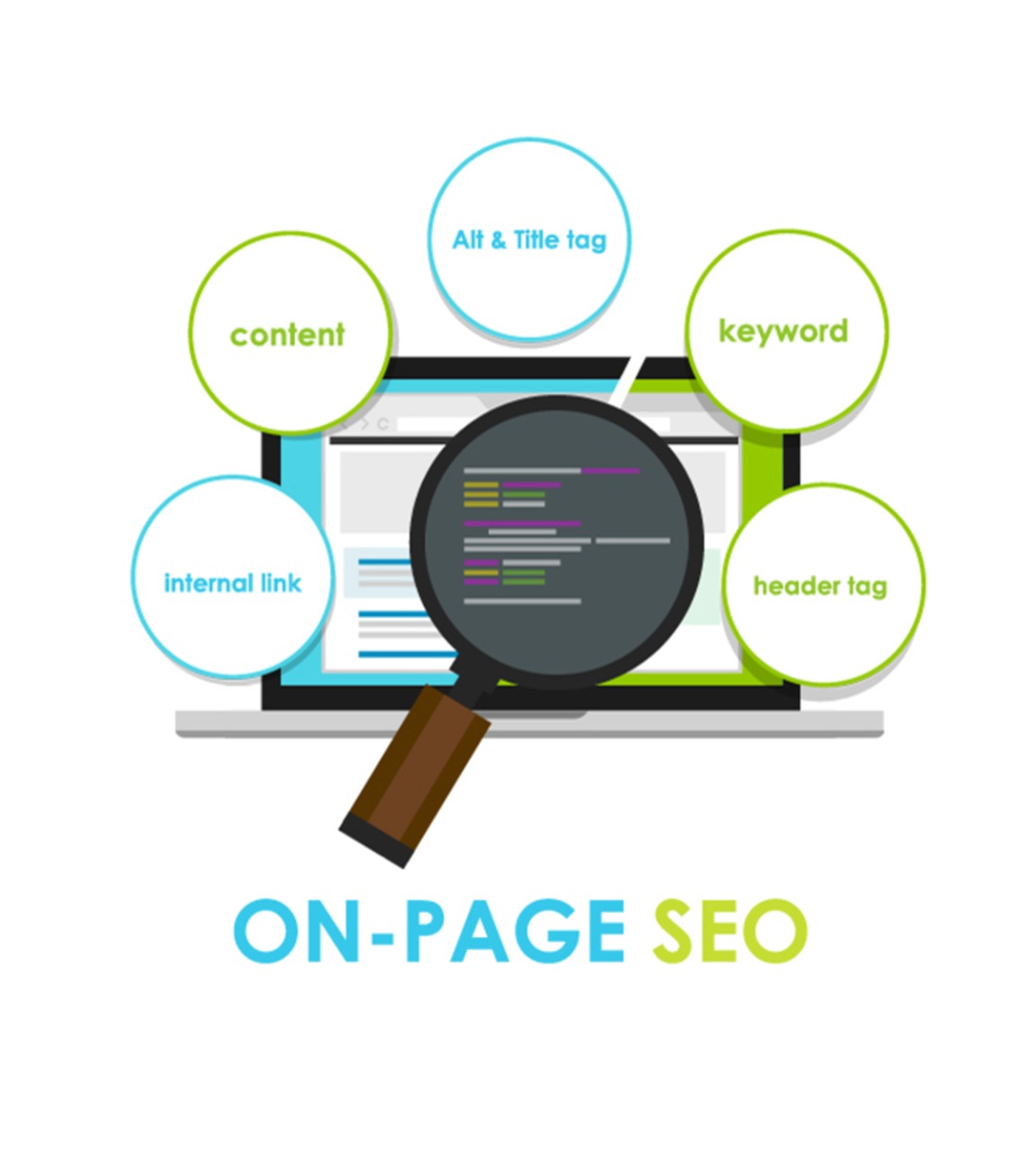 On-page SEO Service
